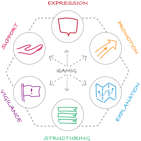 Logo Qamig